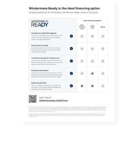 wreReady_Comparison
